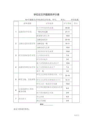 学位论文开题报告评分表.docx