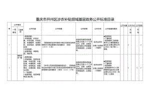 重庆市开州区涉农补贴领域基层政务公开标准目录.docx