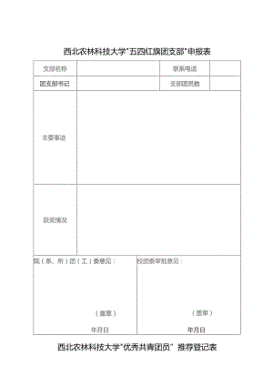 西北农林科技大学“五四红旗团支部”申报表.docx