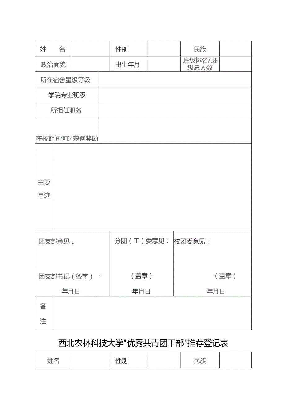 西北农林科技大学“五四红旗团支部”申报表.docx_第2页