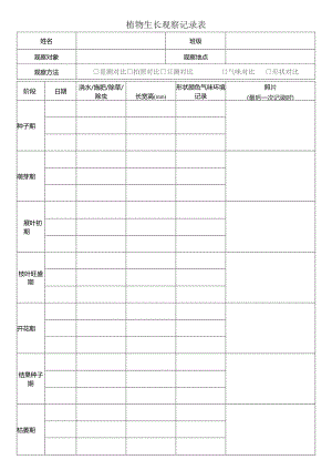 植物生长观察记录表模板.docx