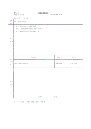 中新大道东站质量日检查-2023.5.25.docx