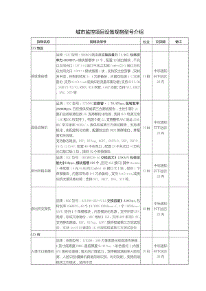 城市监控项目设备规格型号介绍.docx