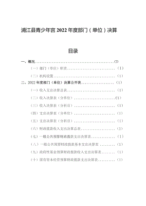 浦江县青少年宫2022年度部门单位决算目录.docx