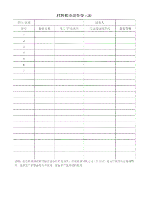 材料物质调查登记表.docx