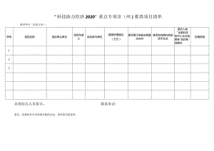 “科技助力经济2020”重点专项市（州）推荐项目清单.docx