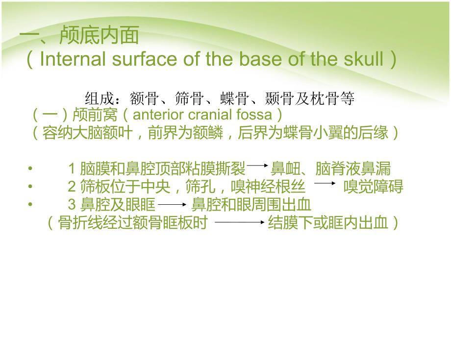颅底解剖小讲课(结合CT影像).ppt_第3页