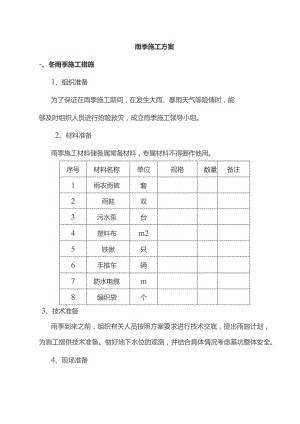 雨季施工方案.docx