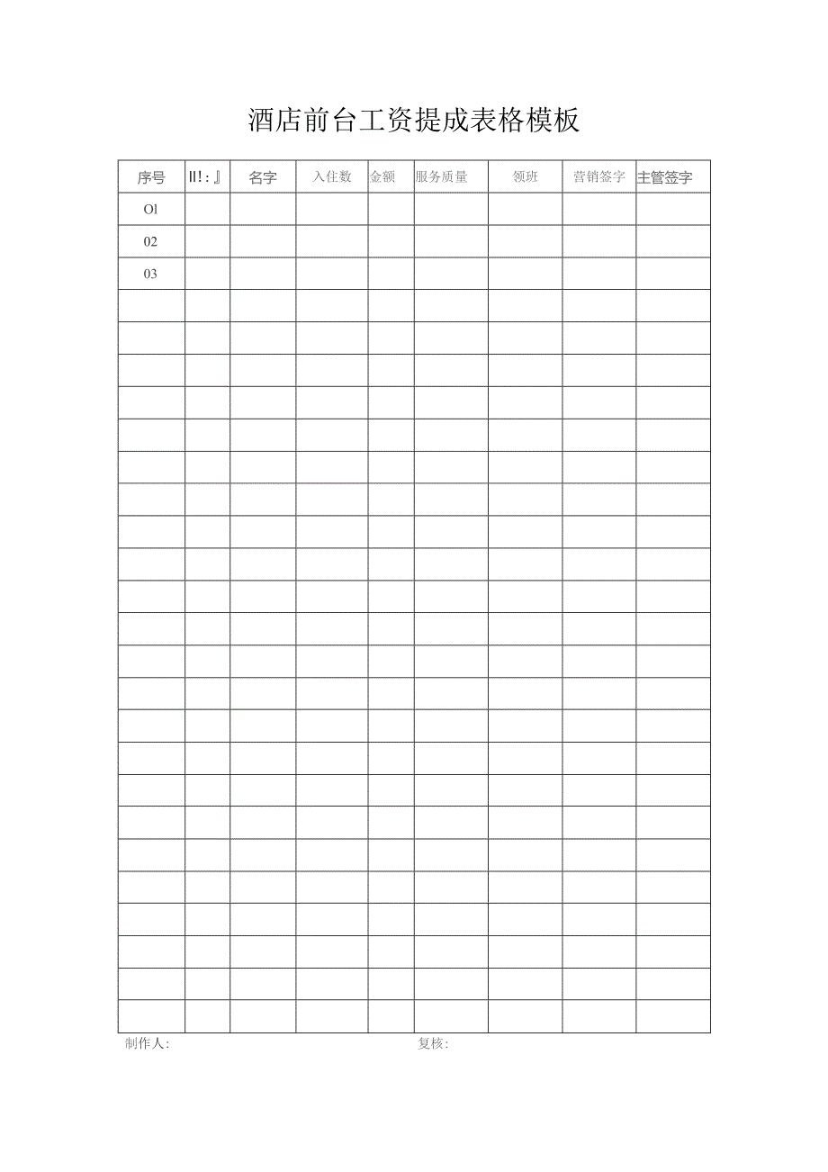 酒店前台工资提成表格模板.docx_第1页