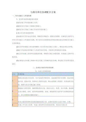 与相关单位协调配合方案.docx