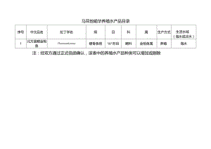 马耳他输华养殖水产品目录.docx