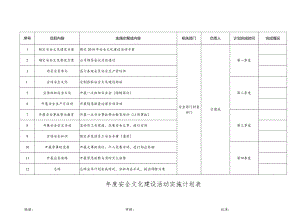 安全文化建设实施计划表.docx