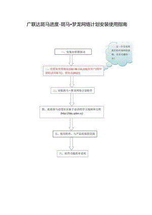 0. 必看：斑马进度-斑马·梦龙网络计划安装使用指南.docx