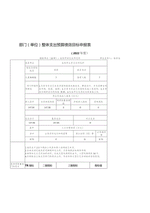 部门单位整体支出预算绩效目标申报表.docx