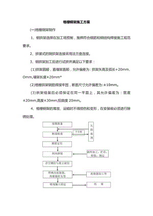 格栅钢架施工方案.docx