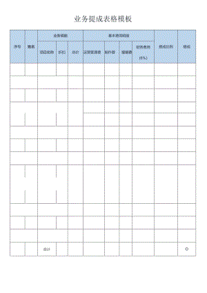业务提成表格模板.docx