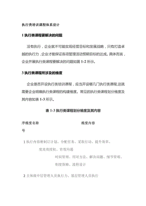执行类培训课程体系设计.docx