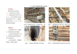 人工挖孔桩钢筋笼技术标准.docx