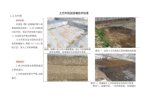 土方开挖及回填技术标准.docx