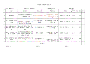 整机装配考核指标库.docx