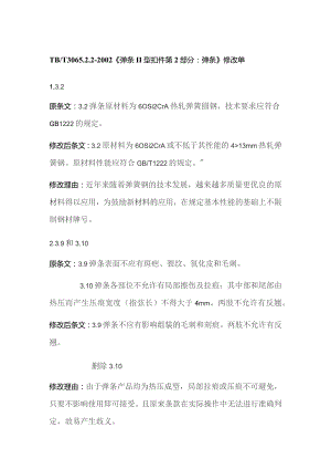 TB3065.2-2002 弹条II型扣件 弹条-修改单.docx