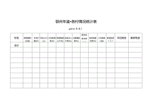 鄂州年鉴各村情况统计表.docx