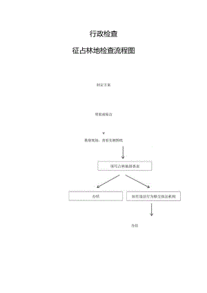行政检查征占林地检查流程图.docx