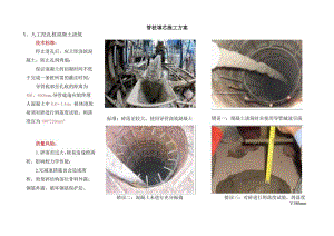 管桩填芯施工方案.docx