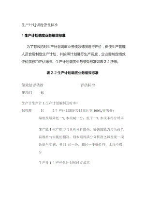生产计划调度管理标准.docx