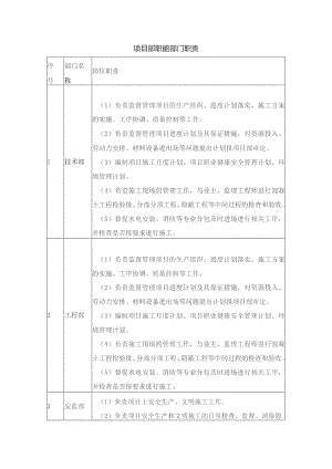 项目部职能部门职责.docx