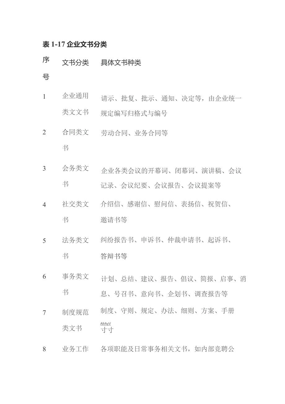 辅助方案文书设计.docx_第2页