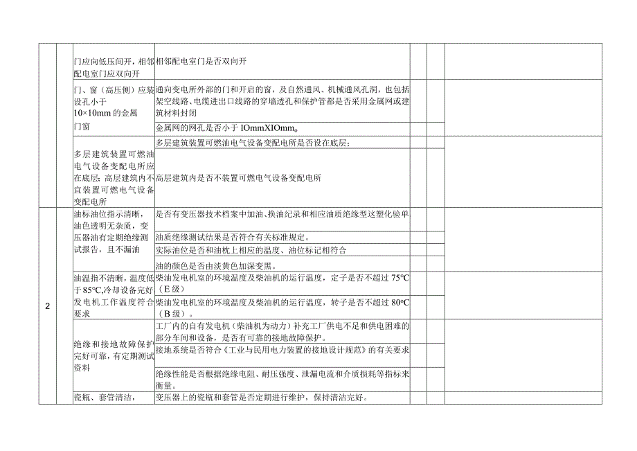 变配电系统安全检查表 .docx_第2页