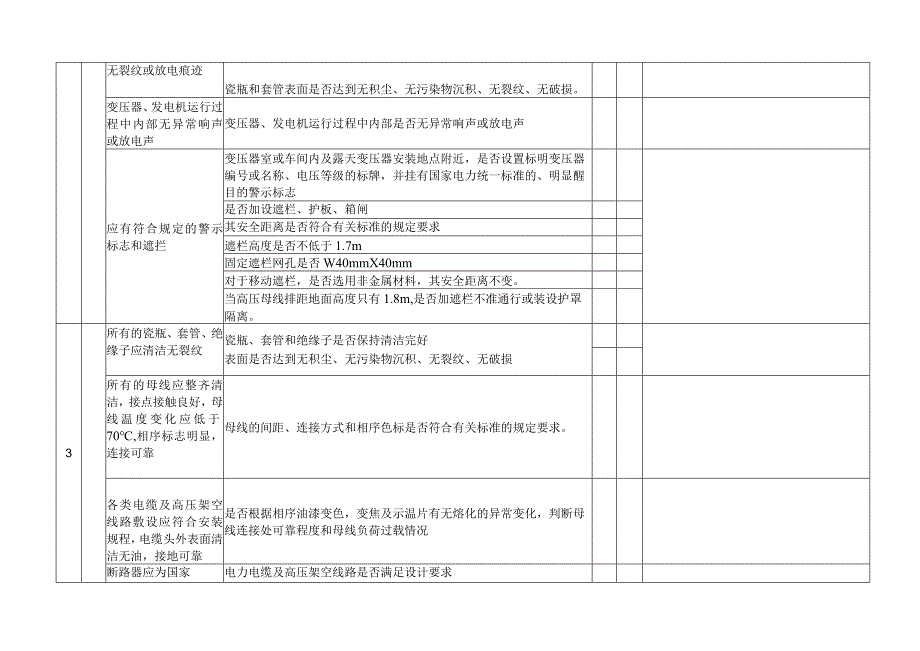 变配电系统安全检查表 .docx_第3页