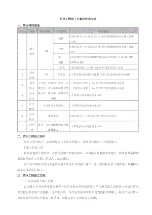防水工程技术施工方案.docx