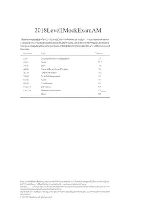CFA一级历年模拟考试(2015-2019)：2018 Level I Mock Exam AM-Session (with Solutions) _removed.docx