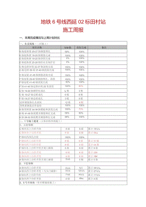 车站工区施工周报2015-4-4-1.docx