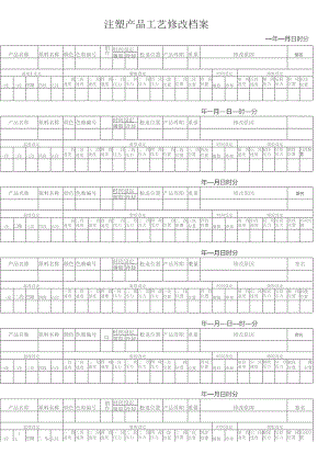 注塑产品工艺修改档案.docx