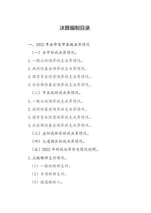 决算编制目录.docx