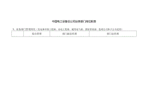 业务设计职系岗位职责表.docx