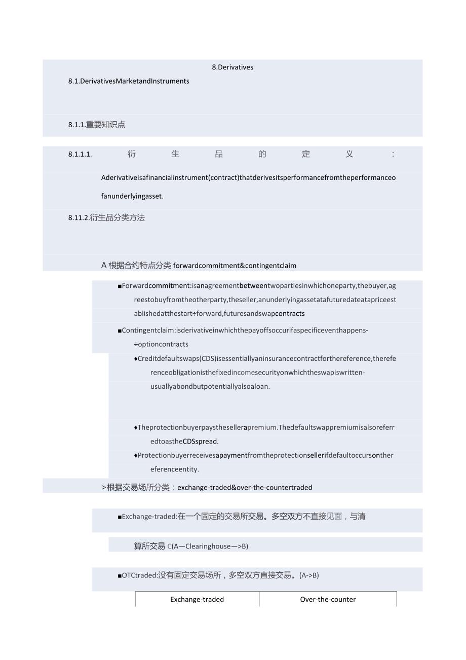 CFA一级百题预测_衍生（打印版）.docx_第2页