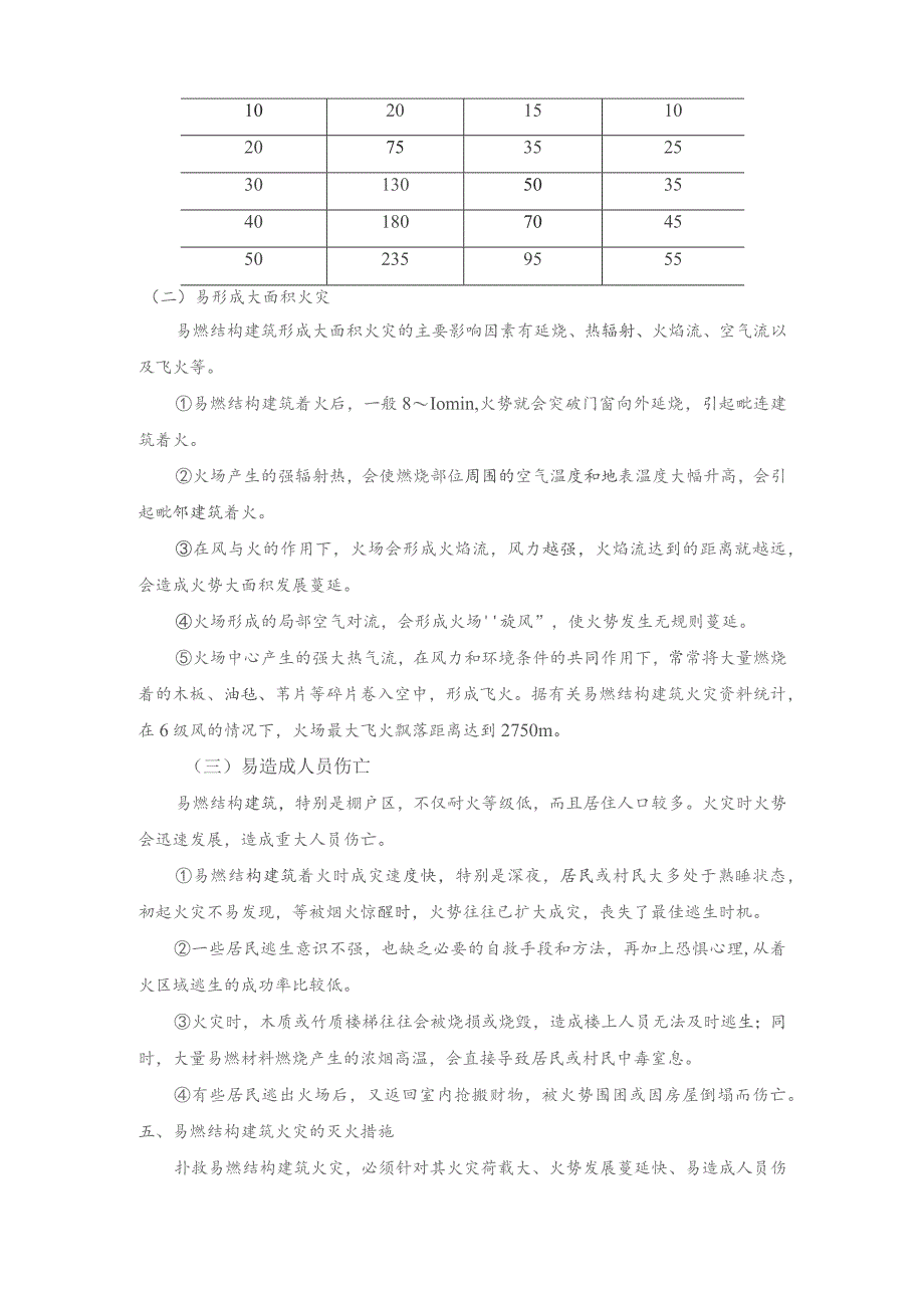 居民住宅火灾扑救之易燃结构居住建筑火灾扑救.docx_第3页