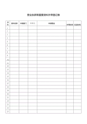 营业执照等重要资料外带登记表.docx