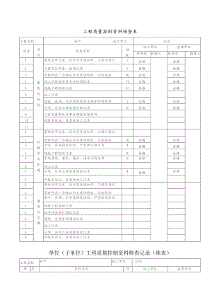 单位工程质量控制资料核查表.docx