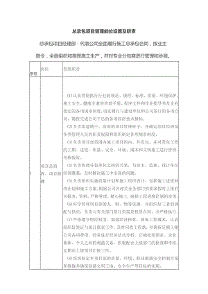 总承包项目管理岗位设置及职责.docx