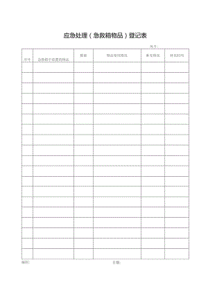 应急处理（急救箱物品）登记表.docx