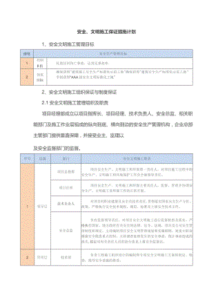 安全、文明施工保证措施计划.docx