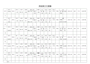 员工工资表格.docx