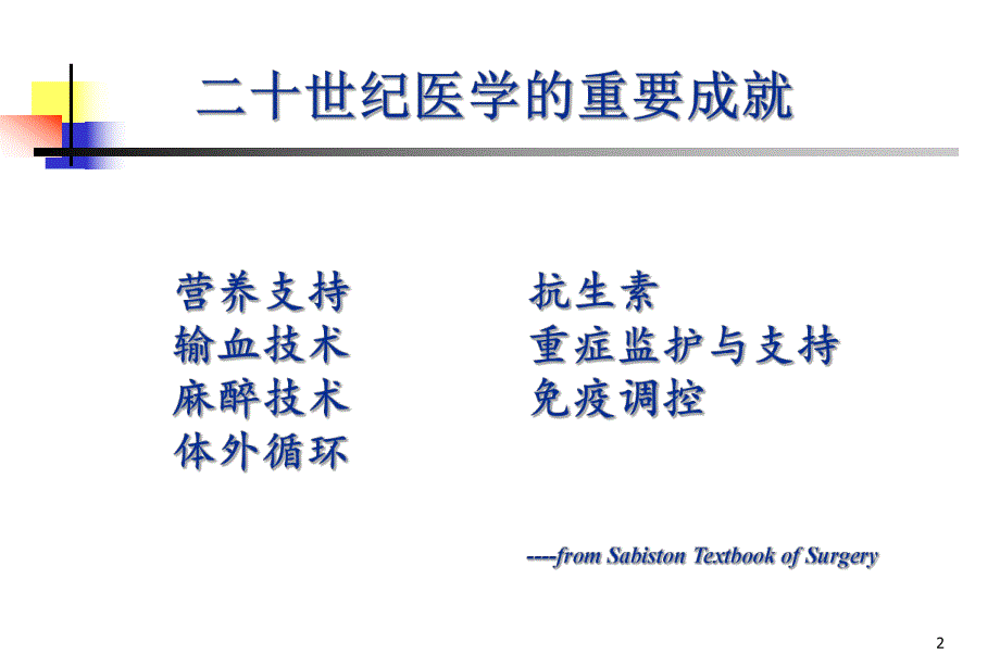 临床营养基础知识.ppt_第2页