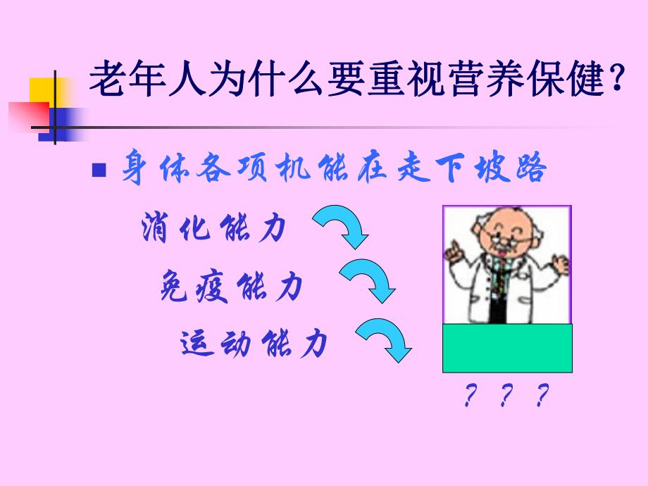 [精品]老营养保健常识讲座.ppt_第2页