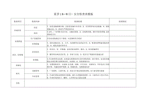 夏季（6～8月）安全检查表模板.docx